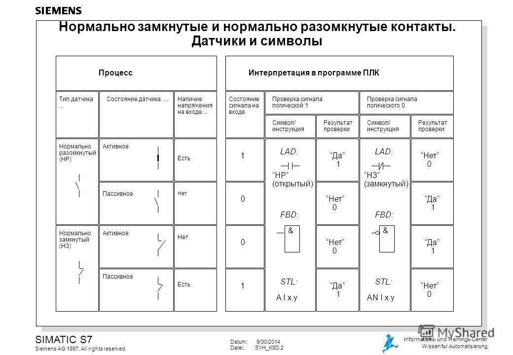 Нормально открытый и нормально закрытый контакт на схеме