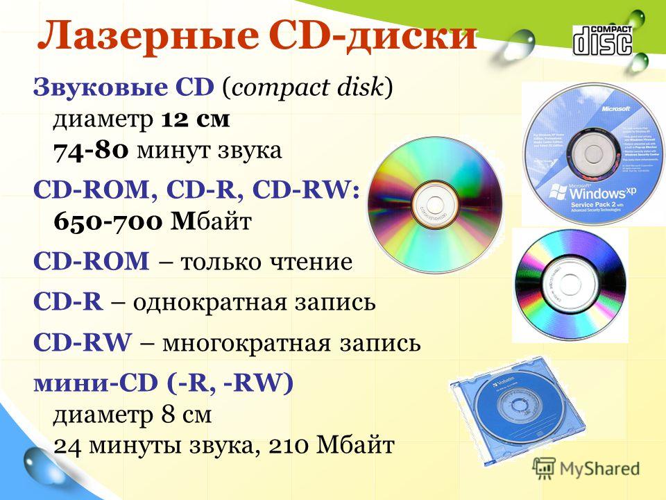 Емкость cd диска. Ёмкость лазерного диска. Диаметр лазерного диска. Лазерные диски емкость 650 700 Мбайт это. CD диск емкость.