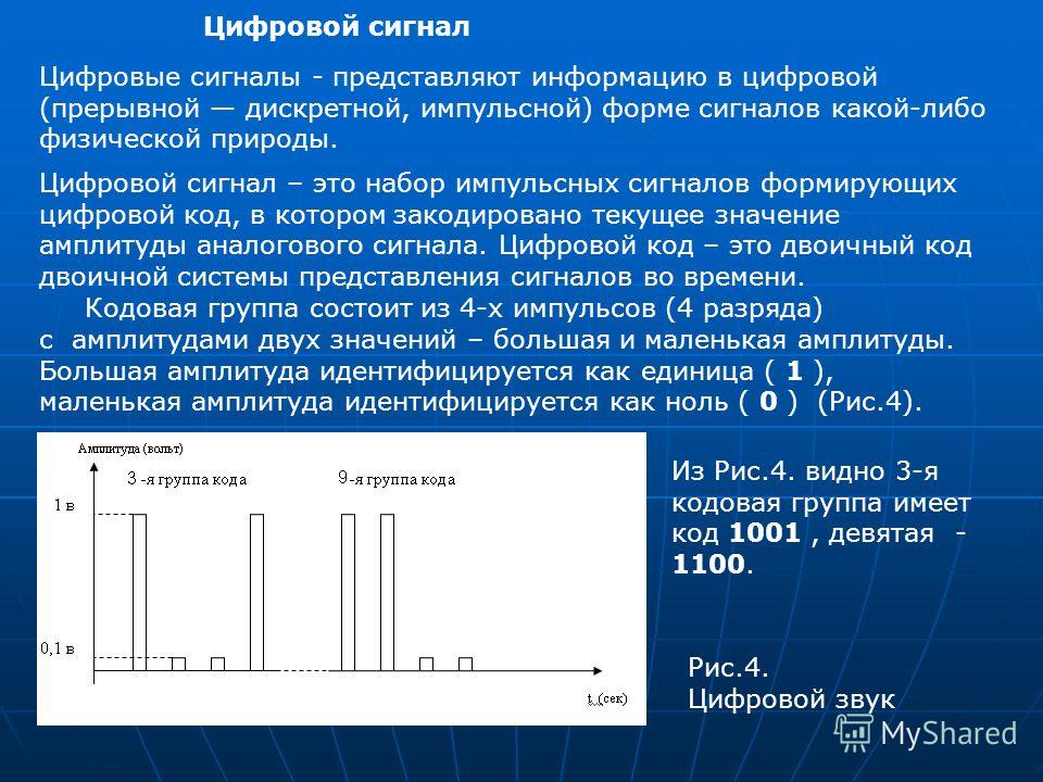 Характеристика сигналов связи. Цифровой сигнал. Характеристики цифрового сигнала.