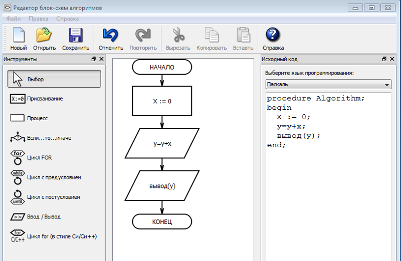 Сделать схему самому. Редактор блок схем алгоритмов java. Построение блок схем в программировании. Построение блок схемы алгоритма разработка. Построение блок схемы алгоритма отладка.