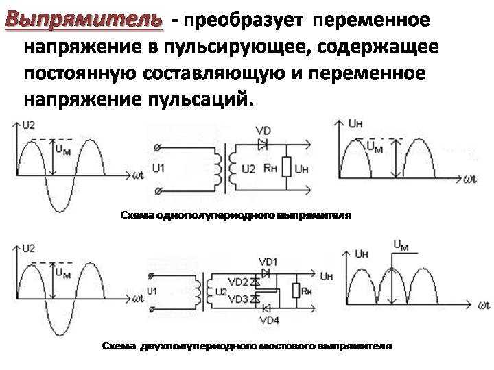 Форсировать постоянное напряжение afterburner что это