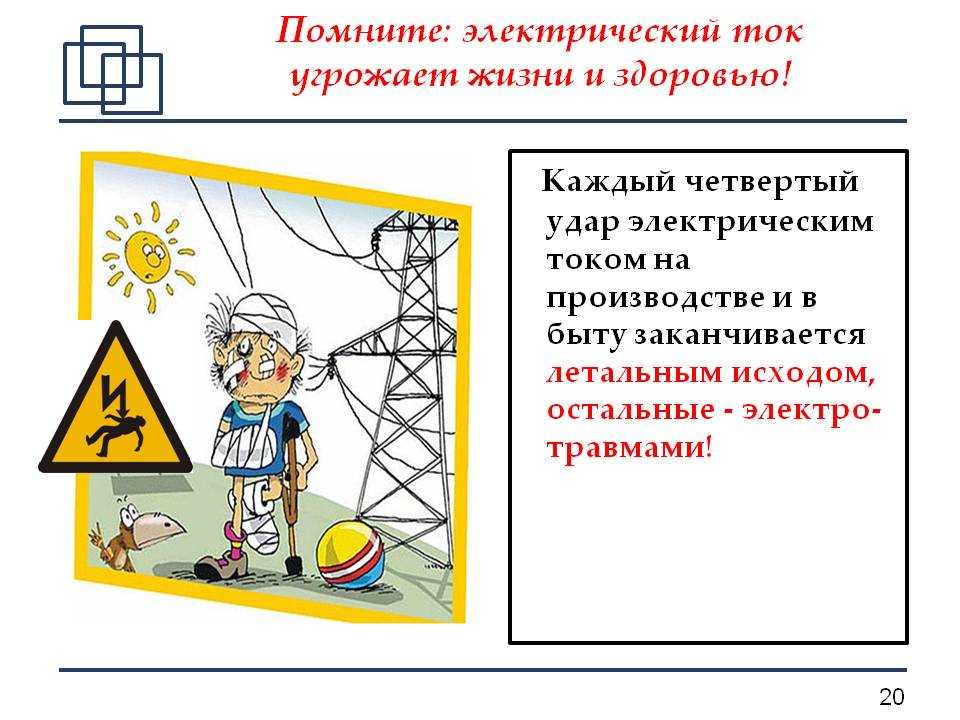 Тест 1259.15 электробезопасность. Безопасность с электричеством. Электрическая техника безопасности. Плакат «электробезопасность». Рисунок по электробезопасности.