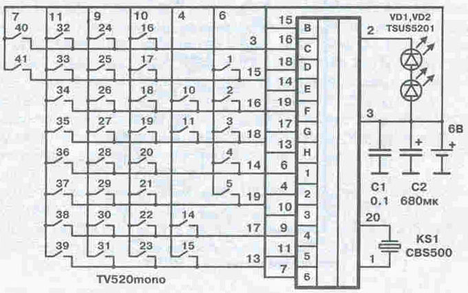 Схема пульта телевизора