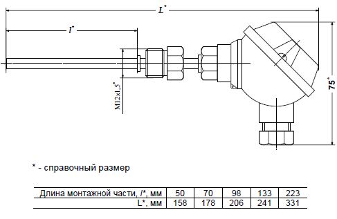 Тсп термопреобразователь схема подключения