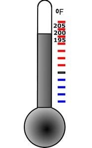 thermometer showing heat on a thermal carafe coffee maker