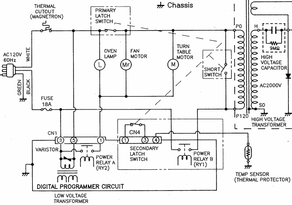 Принципиальная схема микроволновки panasonic