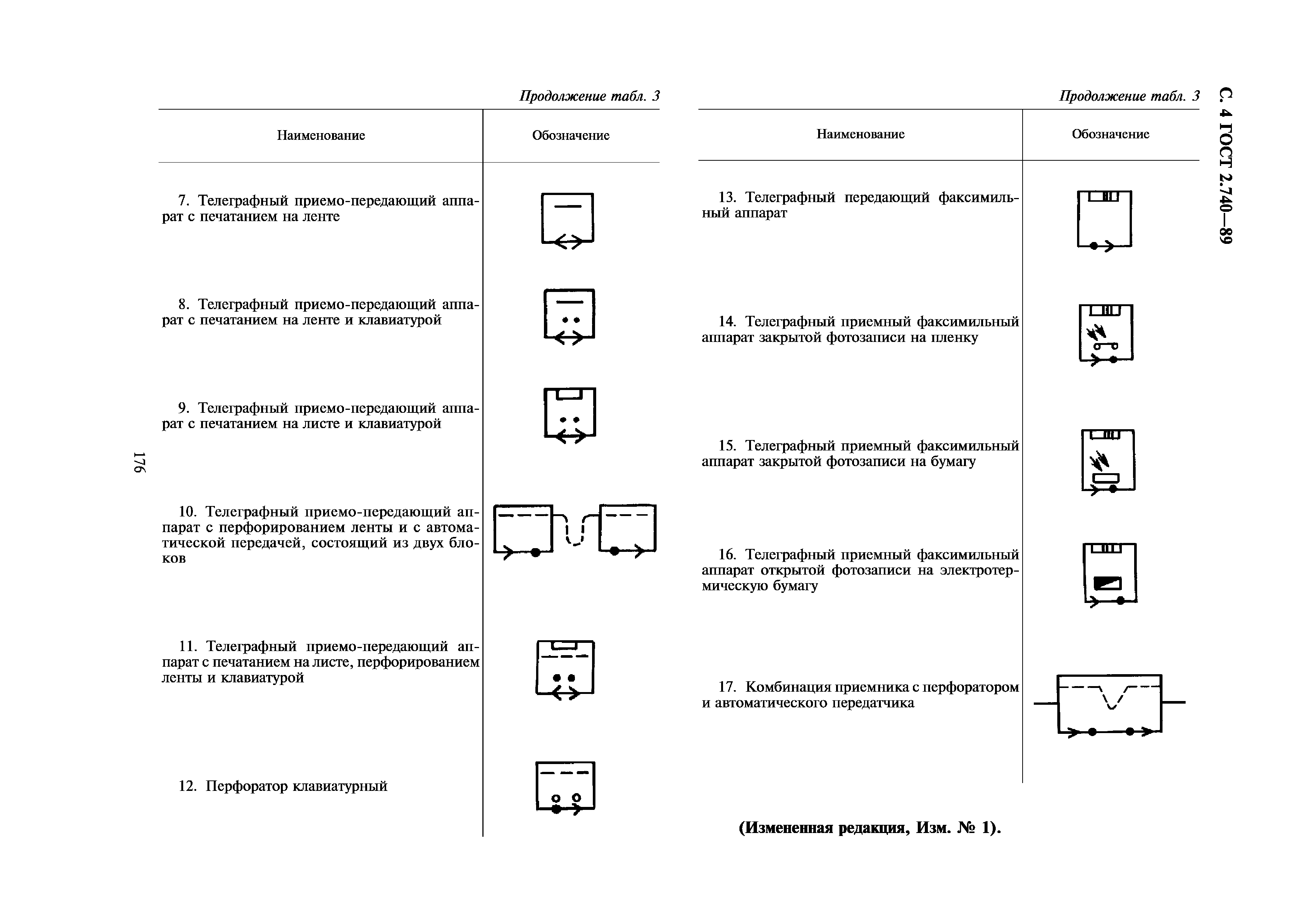 Обозначение пк на схеме