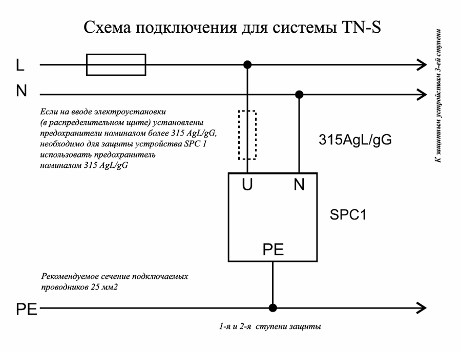 Оин 1 схема подключения. Tl240l385 1pn устройство защиты Beward. Tl240l385-1pn.