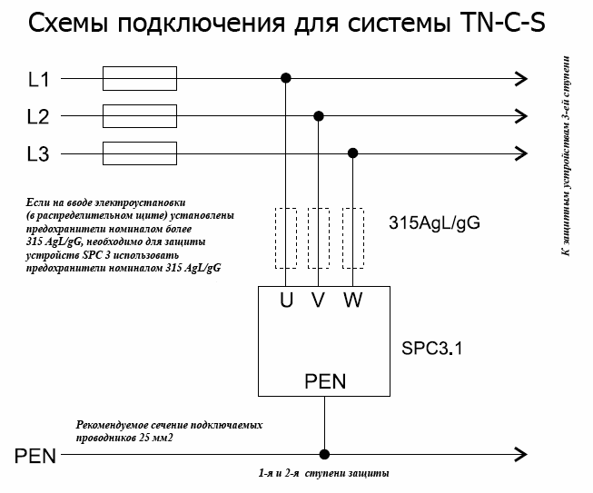 Оин 1 схема подключения. Схема установки УЗИП 3 фазы.