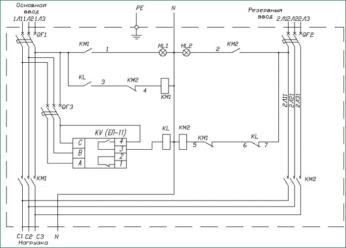 Схема авр на 2 ввода с реле контроля фаз ел 11