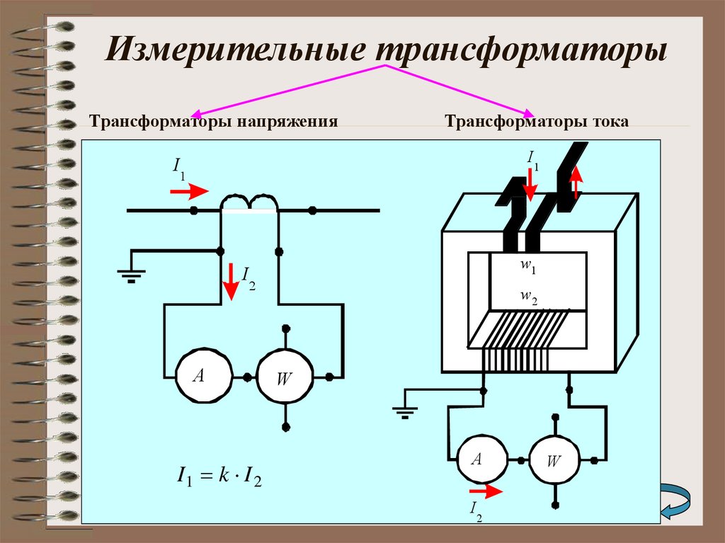 Измерительные трансформаторы применение устройство схемы включения