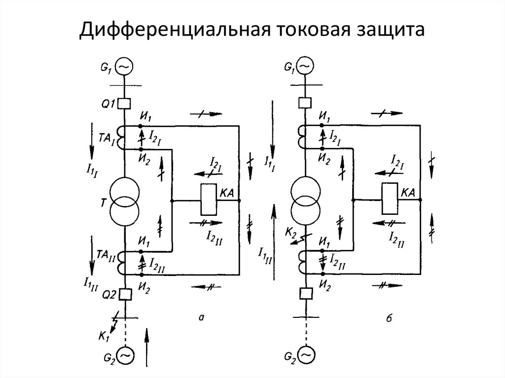 Схема диф защиты трансформатора