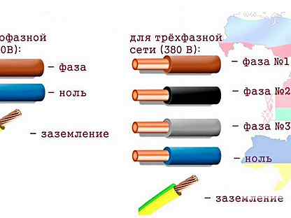 Обозначение фазы и нуля в электрике на схеме