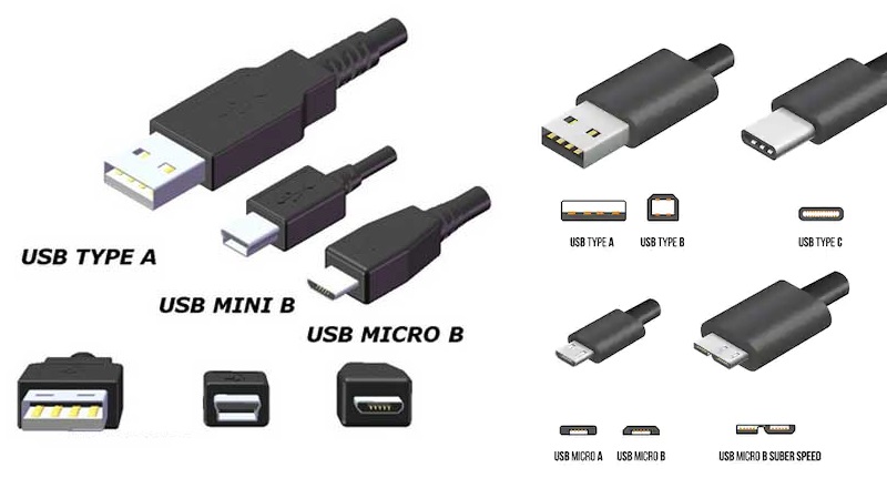 Виды usb. Типы микро юсб разъемов. Разъемы УСБ типы. Разъем Micro USB Type a. Типы USB разъемов таблица.