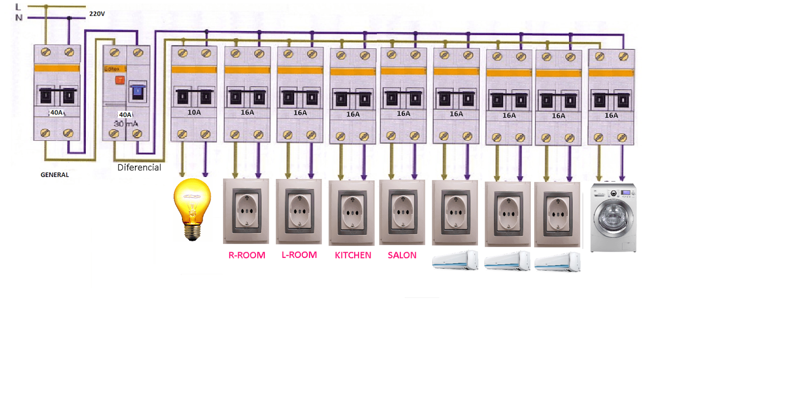 Двухполюсный автоматический выключатель 16а схема подключения
