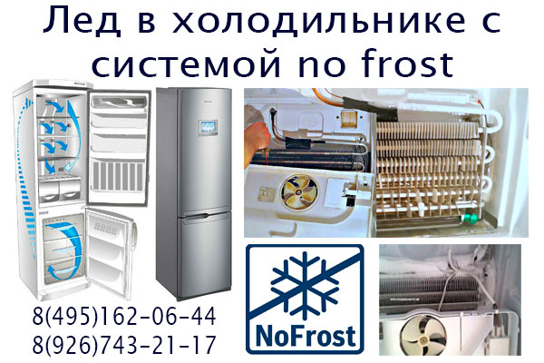 Плюсы и минусы холодильника ноу фрост. Система холодильника. Система no Frost в холодильнике. Система ноу Фрост в холодильнике. Системы разморозки холодильников.