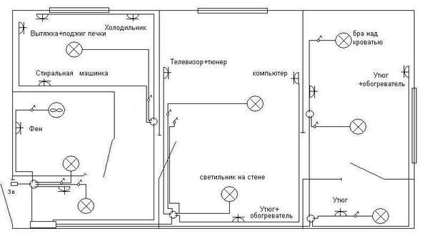 Схема разводки электропроводки в квартире 3 комнаты