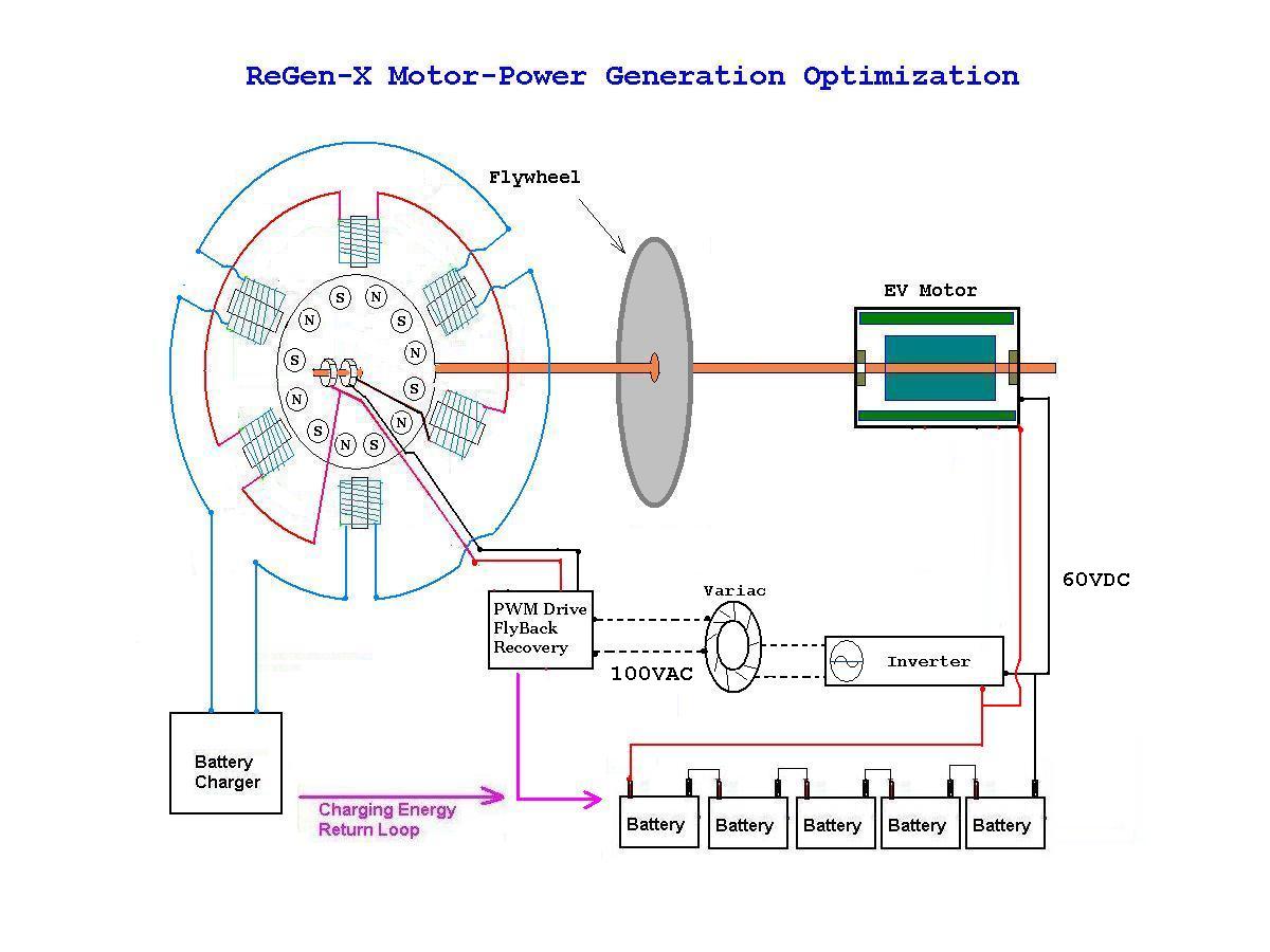 Free energy generator схема