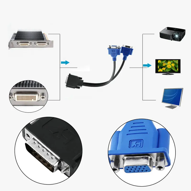 Как подключить 1050 к vga монитору