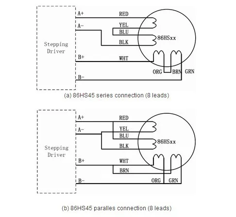 Как подключать шаговые двигатели