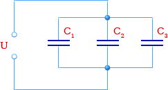 Переменный ток и конденсаторы
