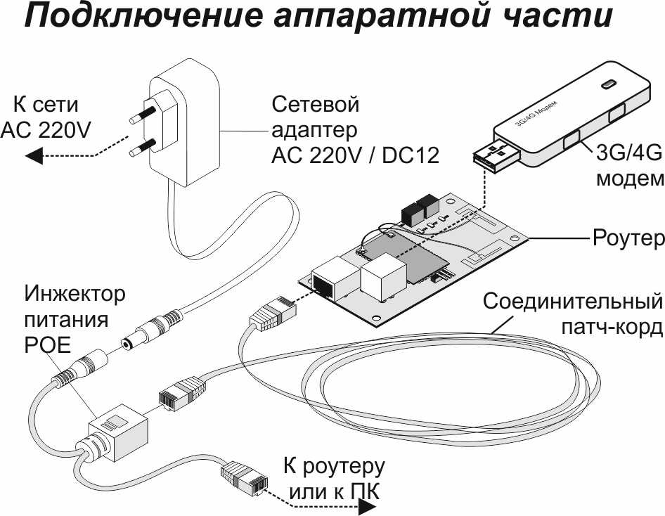 Цешка ц20 05 блок питания вместо батареек как подсоединить