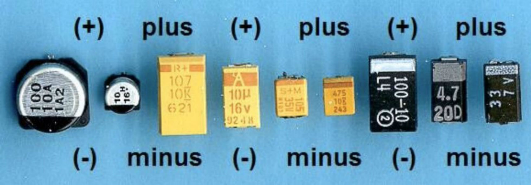 SMD электролитические конденсаторы полярность