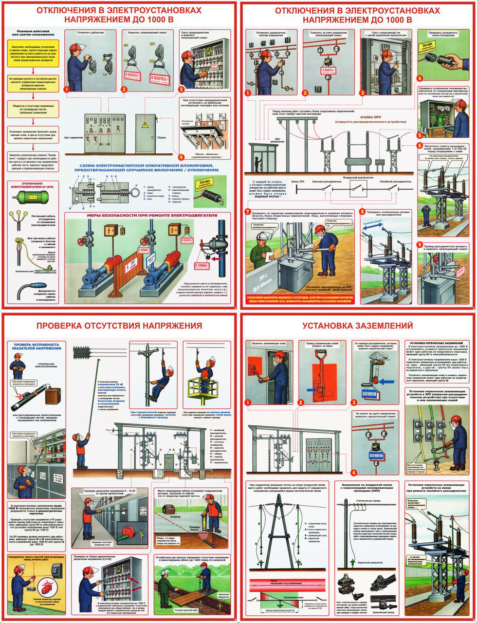 Электроустановки до 1000 вольт. Отключение в электроустановках до 1000в плакаты. Плакаты по технике безопасности в электроустановках. Электробезопасность в электроустановках. Плакаты по электробезопасности в электроустановках.