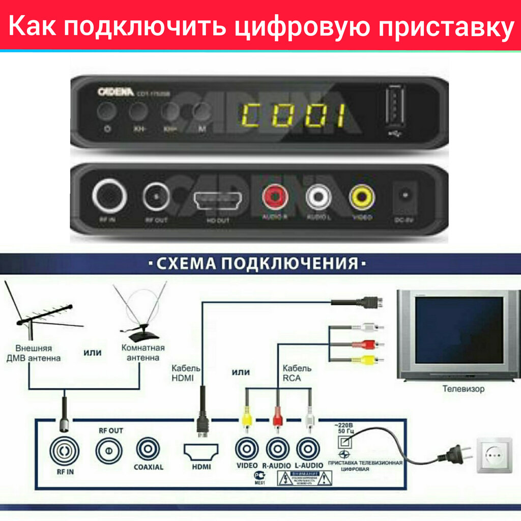 Подключение телевизора на даче к приставке