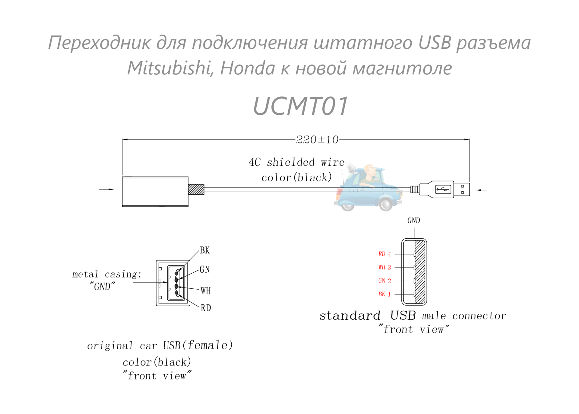 Mini usb подключение