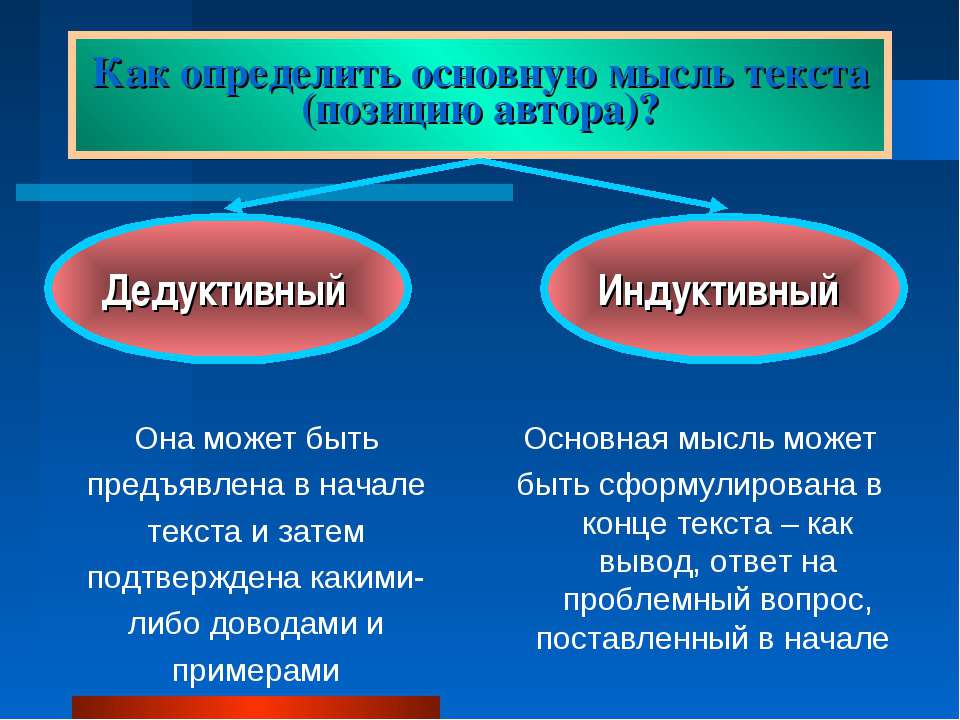 4 определите основную мысль текста. Как определить основную мысль текста. КВК оаределить основную мысль текста. Основная мысль текста как определить. Как определить тему и главную мысль текста.