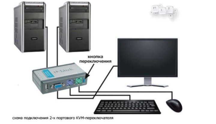 Два монитора как один большой