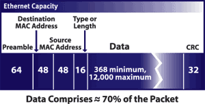 tutors_p6-ethcapacity