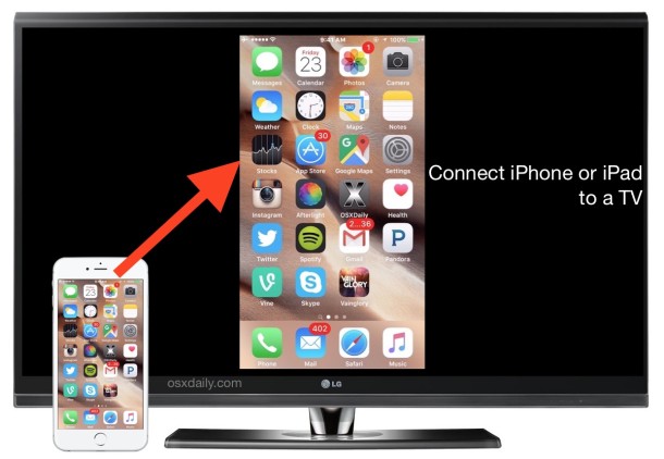 Connect an iPhone or iPad to a TV screen with HDMI