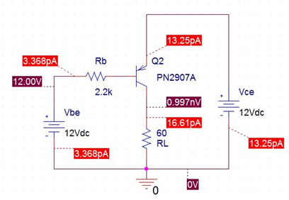 PSPICE Simulation of BJT as Switch