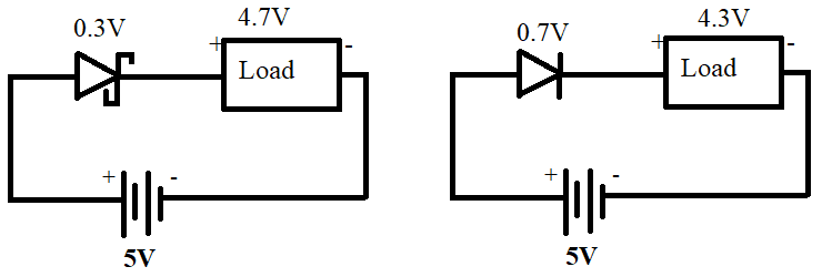 Circuit using Schottky and Generic Diode