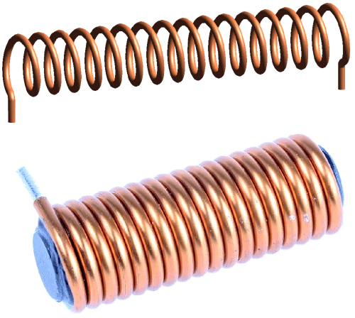 Inductor in Solenoid