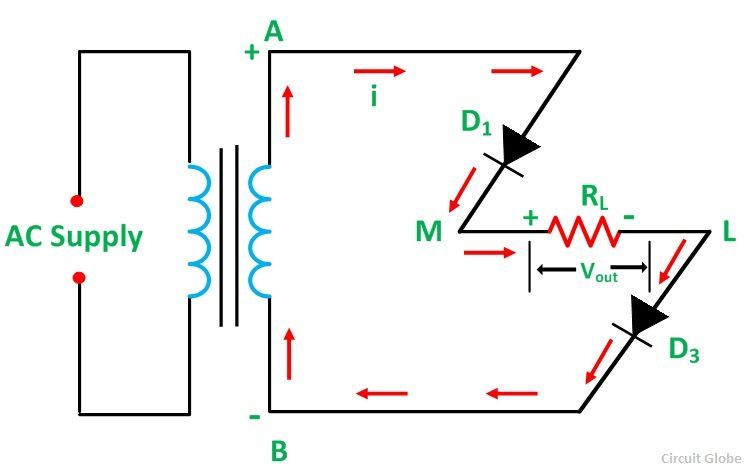 FULL-WAVE-BRIDGE-RECTIFIER-FIG-3