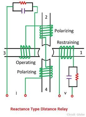 reactance-type-distance-relay-schematic-diagram