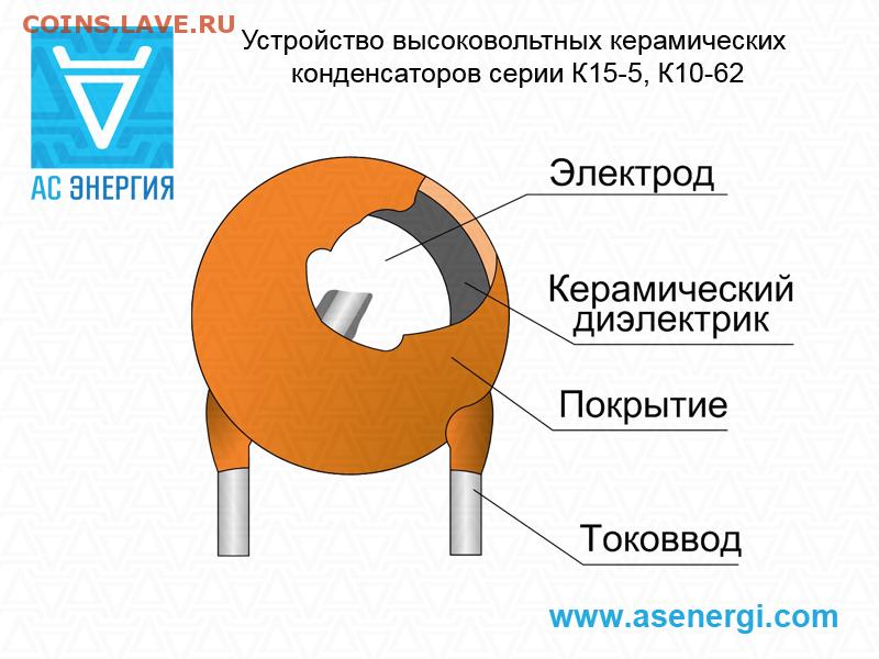 Как определить номинал конденсатора