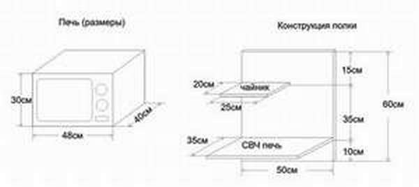 Какие могут быть размеры печи