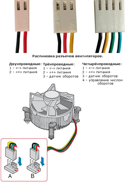 Последовательное подключение блоков питания от компьютера