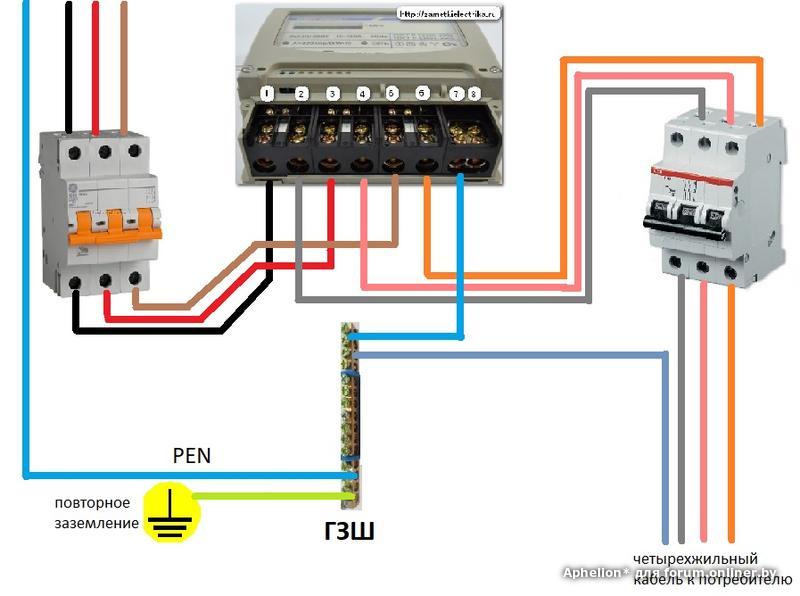 Подключение трехфазного счетчика в частном доме схема