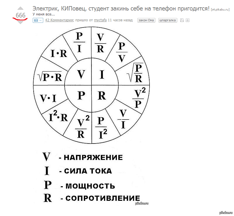 Ток напряжение сопротивление картинка