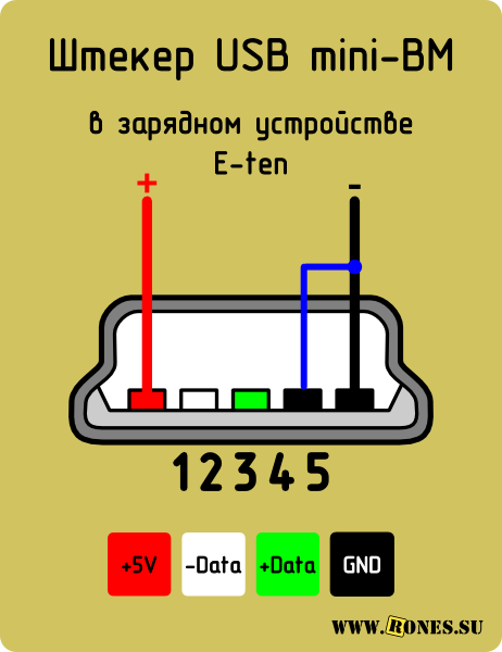 Разъем юсб для зарядки