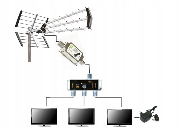 Какая антенна нужна телевизору. Усилитель ТВ сигнала цифровой DVB-t2. Антенный усилитель цифрового сигнала для телевизора DVB t2. Усилитель для уличной антенны цифрового телевидения DVB-t2. Антенна с усилителем для DVB-t2.
