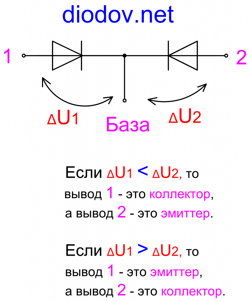 Как определить выводы транзистора