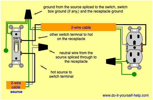 wiring diagram for a switched outlet