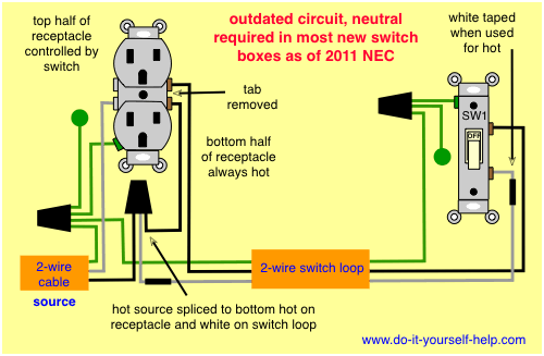 wiring diagram for a split switched receptacle outlet