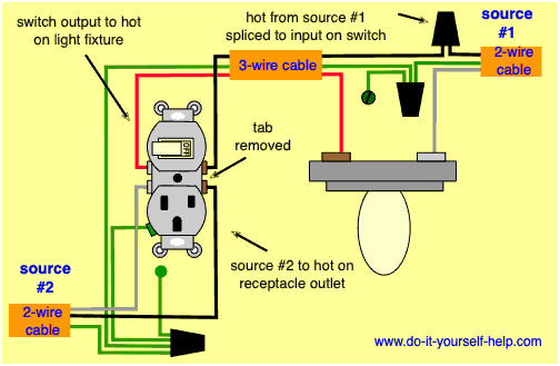 wiring a outlet switch combo with two electrical sources